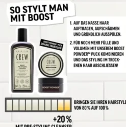 American Crew Boost Pre-Styling Cleanser Clearance