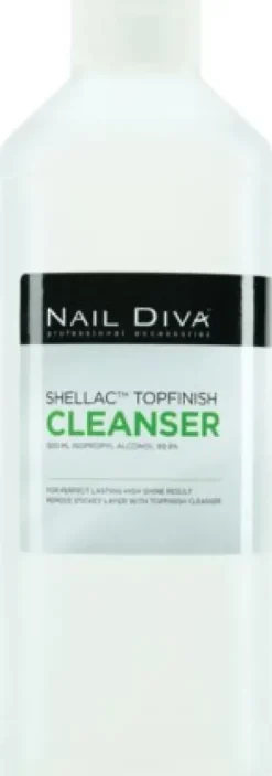 CND Shellac TopFinish Cleanser Best