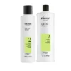 NIOXIN System 2 Shampoo Clearance