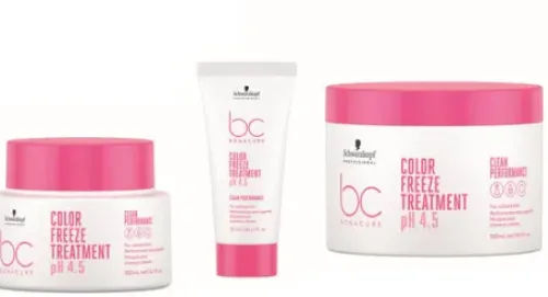 Schwarzkopf BC Color Freeze Treatment Sale